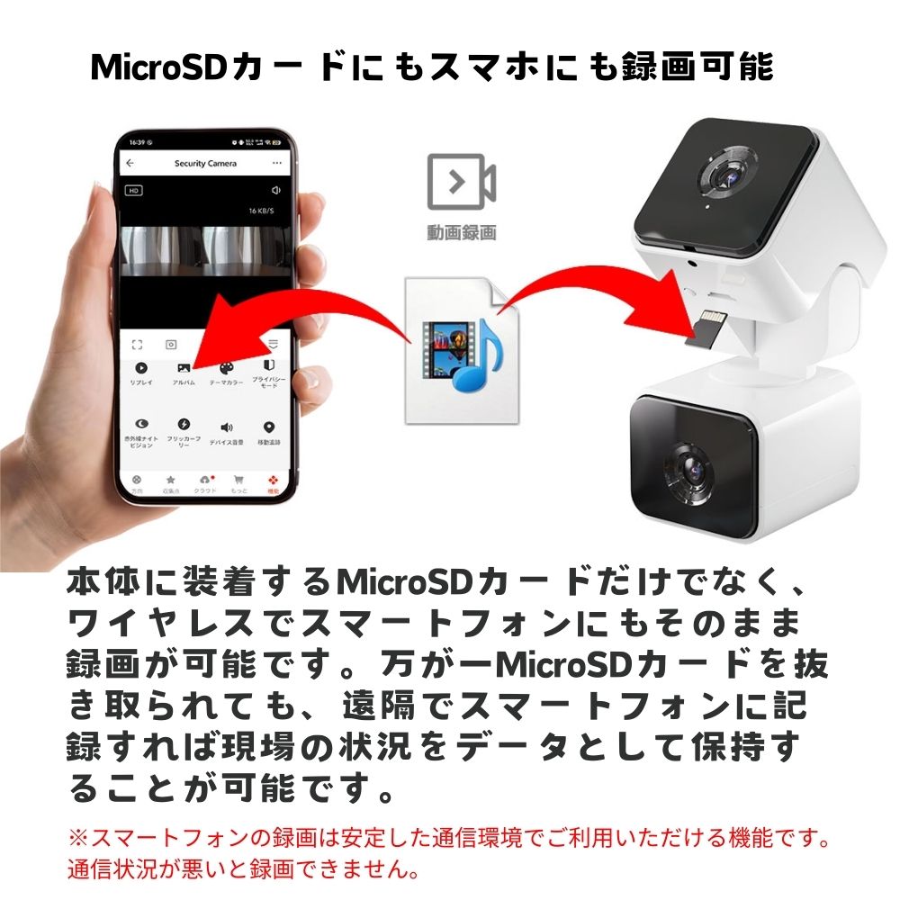 エアリア DD-EYE 防犯カメラ デュアルレンズセキュリティーカメラ 防犯対策 広範囲撮影 移動検知 移動追跡 200万画素 フルHD スマホ連携 リアルタイム 録画 防犯 ペットカメラ 監視カメラ 見守り 留守番 介護 遠隔操作 MS-S2DCAM