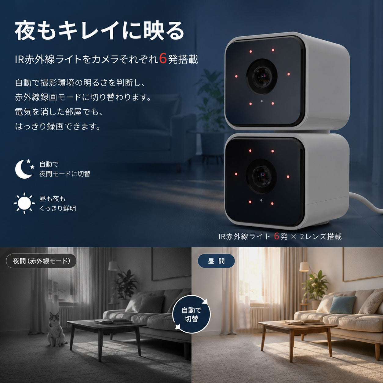 エアリア DD-EYE 防犯カメラ デュアルレンズセキュリティーカメラ 防犯対策 広範囲撮影 移動検知 移動追跡 200万画素 フルHD スマホ連携 リアルタイム 録画 防犯 ペットカメラ 監視カメラ 見守り 留守番 介護 遠隔操作 MS-S2DCAM