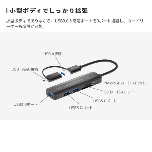 エアリア TRIPLE RANGERS ふたつポート USB接続 USB3.0ハブとカードリーダー増設 Windows Mac OS 対応 SD-UCRH3