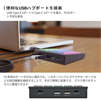 エアリア 15エンハンサー 15 KEY's ENHANCER 10レイヤー対応 音声ファイル対応 カスタム可能 USB接続 TypeC ホットキー マクロ ショートカット ゲーミング 配信 業務効率化 ガジェット 便利グッズ