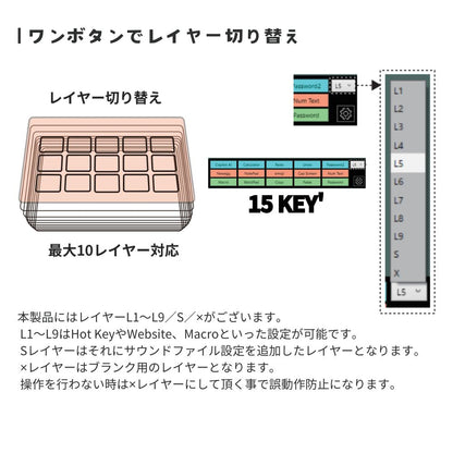 エアリア 15エンハンサー 15 KEY's ENHANCER 10レイヤー対応 音声ファイル対応 カスタム可能 USB接続 TypeC ホットキー マクロ ショートカット ゲーミング 配信 業務効率化 ガジェット 便利グッズ