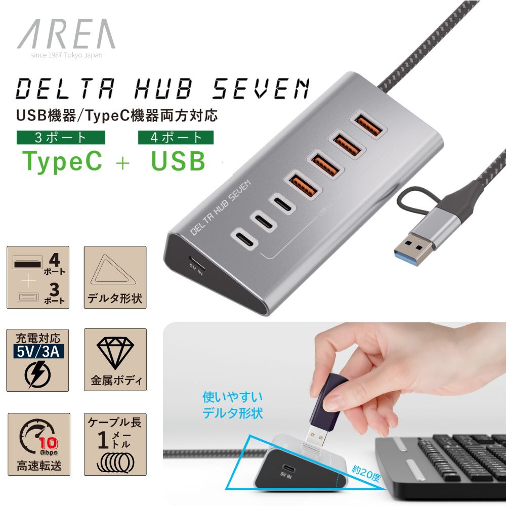 エアリア USB3.2 DELTA HUB SEVEN USBハブ 7ポート 高速10Gbps転送 TypeC×3 USB×4 デルタ形状 金属ボディ ナイロンケーブル ACアダプター不要 USBハブ 7ポート 高速転送10Gbps デスク周り 軽量 コンパクト windows Mac 持ち運び デルタハブセブン SD-HC3A4