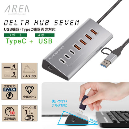 エアリア USB3.2 DELTA HUB SEVEN USBハブ 7ポート 高速10Gbps転送 TypeC×3 USB×4 デルタ形状 金属ボディ ナイロンケーブル ACアダプター不要 USBハブ 7ポート 高速転送10Gbps デスク周り 軽量 コンパクト windows Mac 持ち運び デルタハブセブン SD-HC3A4
