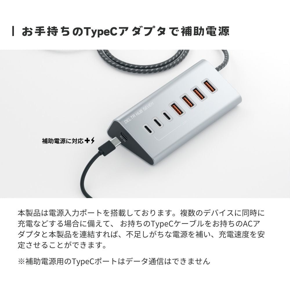 エアリア USB3.2 DELTA HUB SEVEN USBハブ 7ポート 高速10Gbps転送 TypeC×3 USB×4 デルタ形状 金属ボディ ナイロンケーブル ACアダプター不要 USBハブ 7ポート 高速転送10Gbps デスク周り 軽量 コンパクト windows Mac 持ち運び デルタハブセブン SD-HC3A4