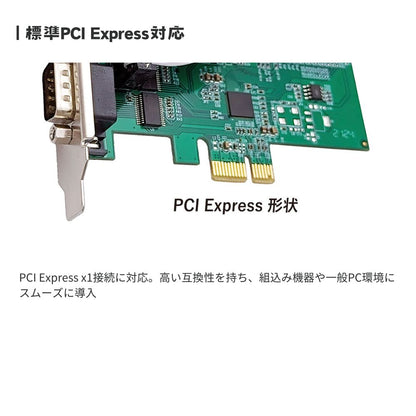 エアリア PCI Express シリアルポート 増設ボード RS232C×2ポート E2SL Ver.3 SD-PE99-2SL3 Windows11/10対応 ロープロファイル対応