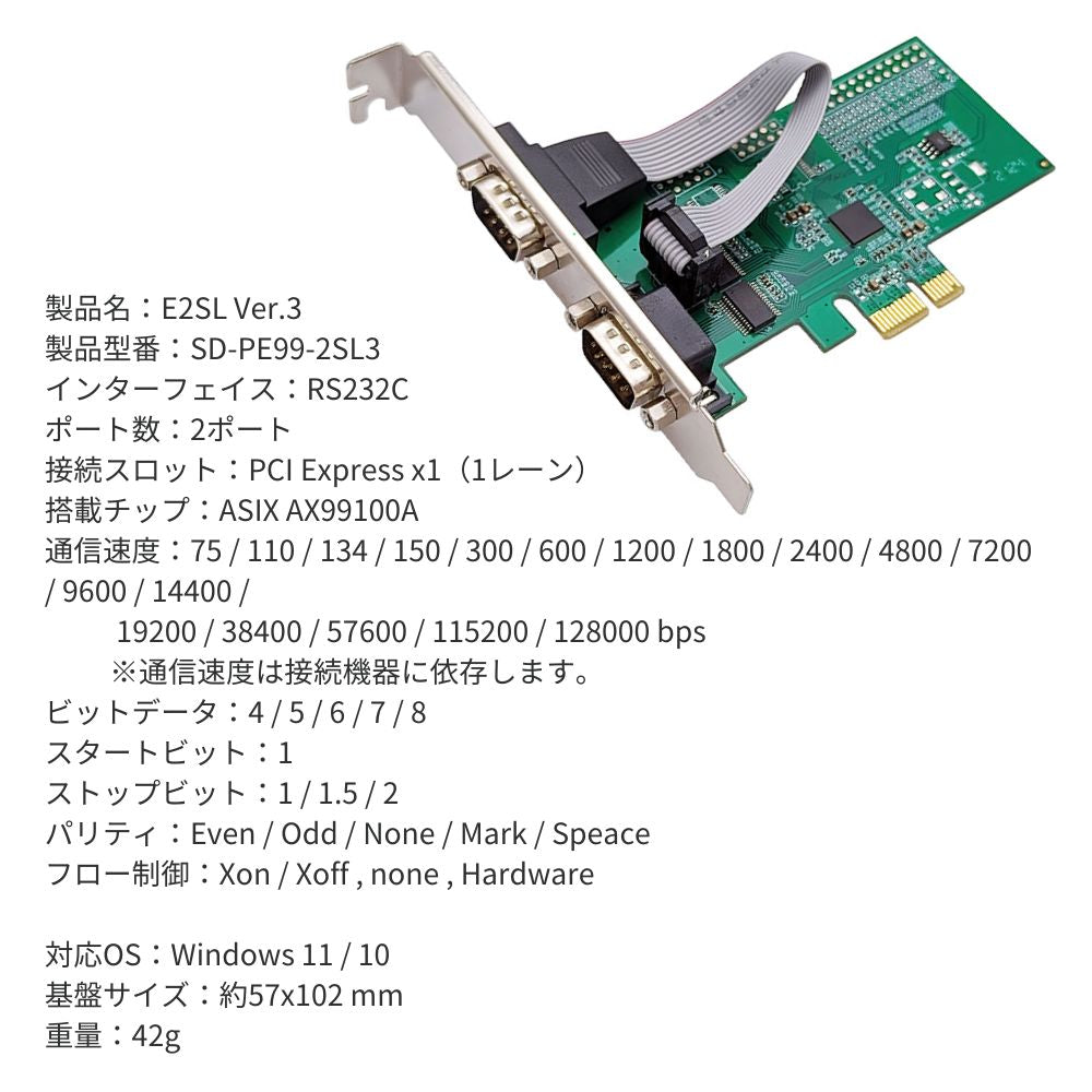 エアリア PCI Express シリアルポート 増設ボード RS232C×2ポート E2SL Ver.3 SD-PE99-2SL3 Windows11/10対応 ロープロファイル対応