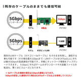 (予約10/1発売) エアリア PCI Express LANボード 5Gbps対応 5ギガ Toretto Realtek RTL8126搭載 RJ45 ロープロファイル対応 高速有線LAN 拡張カード Windows11/10対応 SD-PE5GL-B