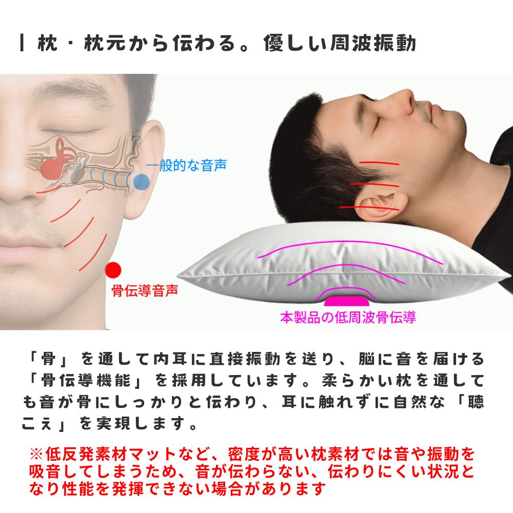 骨伝導で枕元から「そっと」響いて入眠サポート Jabees×エアリア 枕元スピーカー OYASUMI-NA 骨伝導 薄型1.4cm Bluetooth 安眠 快眠 睡眠導入 ホワイトノイズ 内蔵SDカード イヤホン不要 最大10時間再生 タイマー付き おやすみーな オヤスミーナ oyasumina QVC SD-SPK-21026PEACE