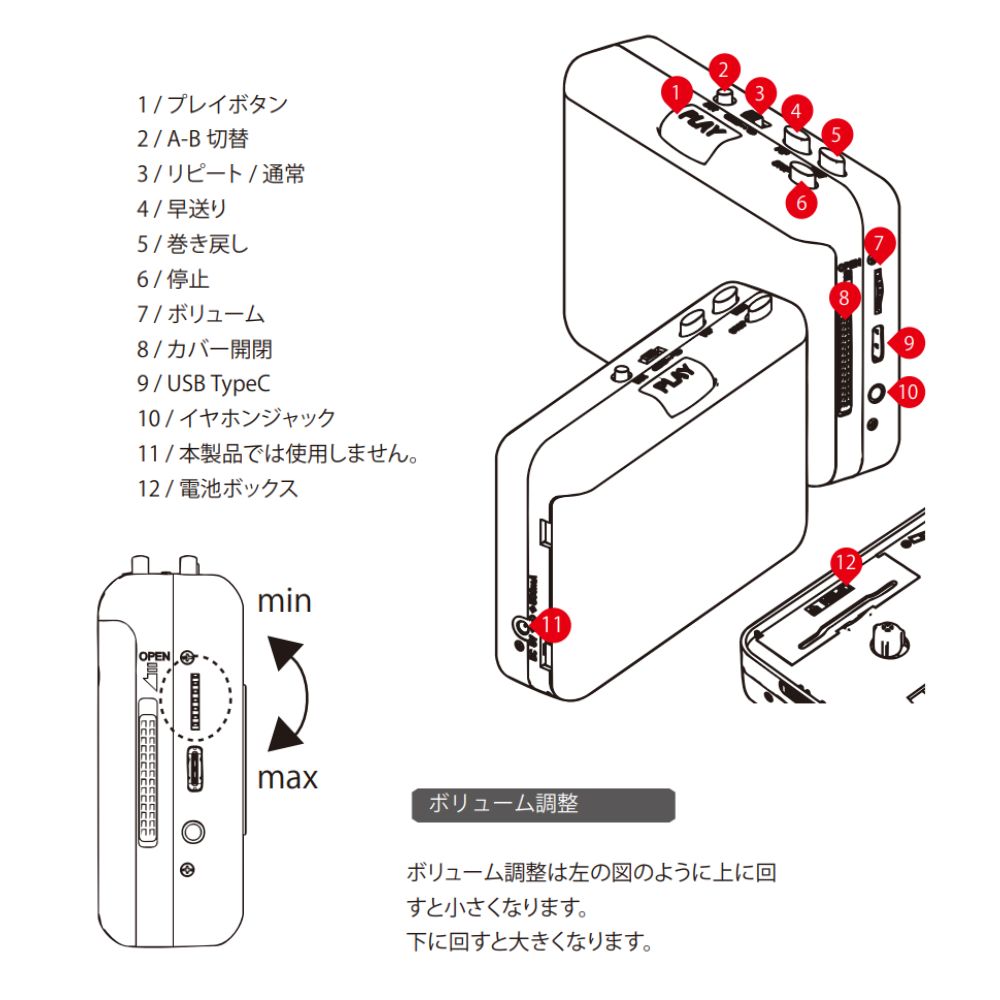 エアリア ニューカセッピ カセットテープ デジタル化 USBでパソコン取込 MP3変換 カセットプレーヤー ポータブル再生 2Way オートリバース Audacity対応 カセット テープ カセッピ ニューカセッピ caseepi SD-U2CCA-01