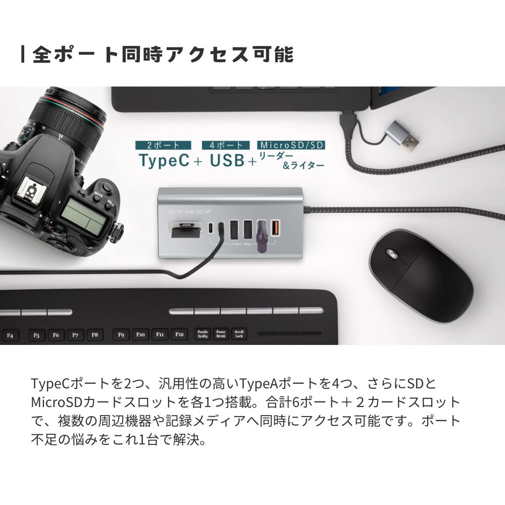 エアリア USB3.2 DELTA HUB EIGHT USBハブ 8ポート 高速10Gbps転送 TypeC×2 USB×4 MicroSD/SD カードリーダー＆ライター デルタ形状 金属ボディ ナイロンケーブル ACアダプター不要 デスク周り 軽量 コンパクト windows Mac 持ち運び デルタハブエイト SD-HC2A4-CR