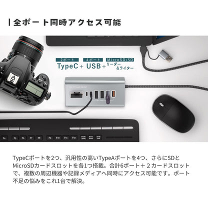 エアリア USB3.2 DELTA HUB EIGHT USBハブ 8ポート 高速10Gbps転送 TypeC×2 USB×4 MicroSD/SD カードリーダー＆ライター デルタ形状 金属ボディ ナイロンケーブル ACアダプター不要 デスク周り 軽量 コンパクト windows Mac 持ち運び デルタハブエイト SD-HC2A4-CR