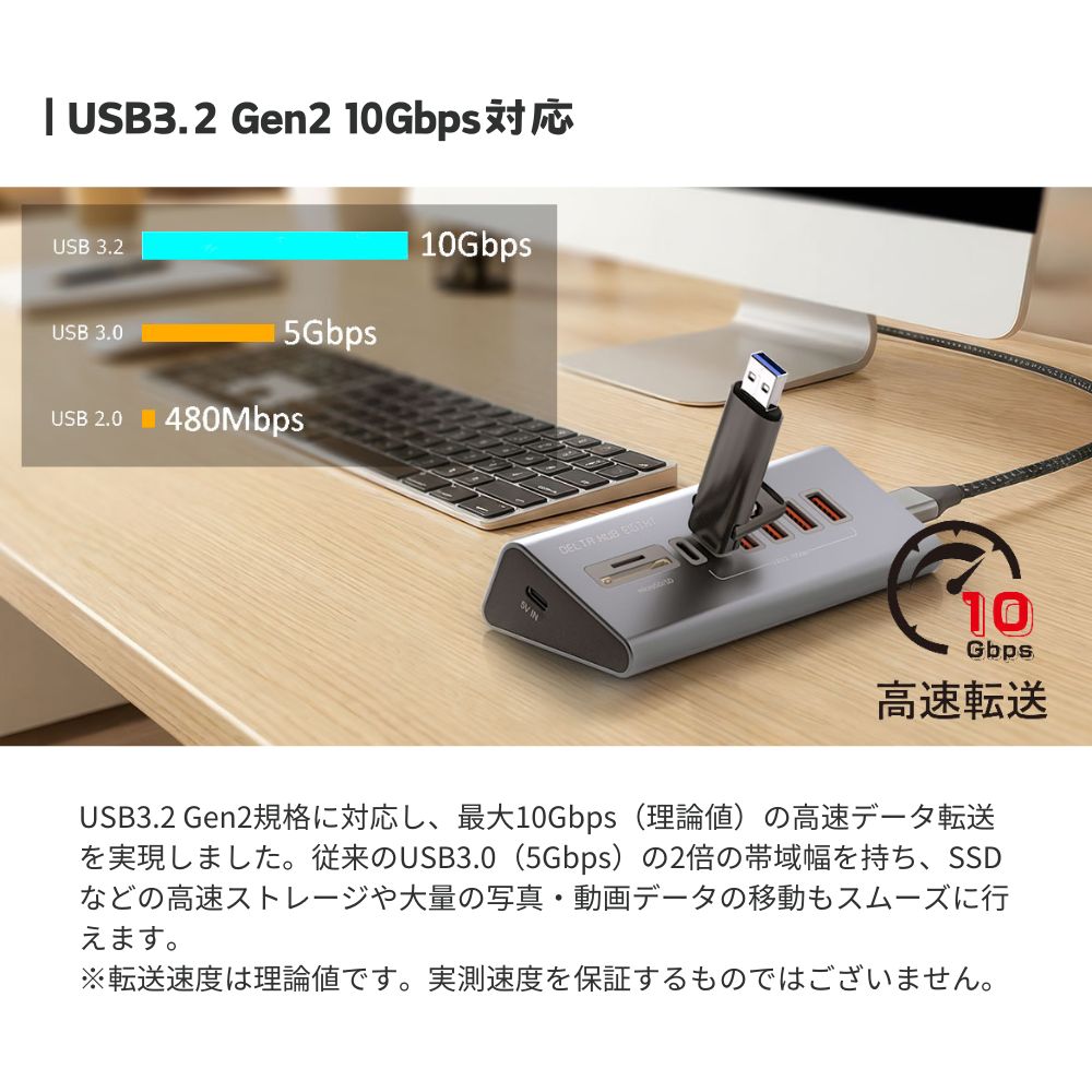エアリア USB3.2 DELTA HUB EIGHT USBハブ 8ポート 高速10Gbps転送 TypeC×2 USB×4 MicroSD/SD カードリーダー＆ライター デルタ形状 金属ボディ ナイロンケーブル ACアダプター不要 デスク周り 軽量 コンパクト windows Mac 持ち運び デルタハブエイト SD-HC2A4-CR