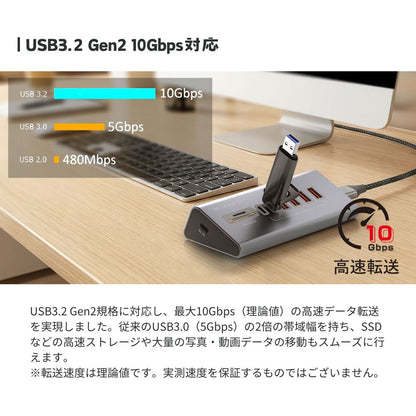 エアリア USB3.2 DELTA HUB EIGHT USBハブ 8ポート 高速10Gbps転送 TypeC×2 USB×4 MicroSD/SD カードリーダー＆ライター デルタ形状 金属ボディ ナイロンケーブル ACアダプター不要 デスク周り 軽量 コンパクト windows Mac 持ち運び デルタハブエイト SD-HC2A4-CR