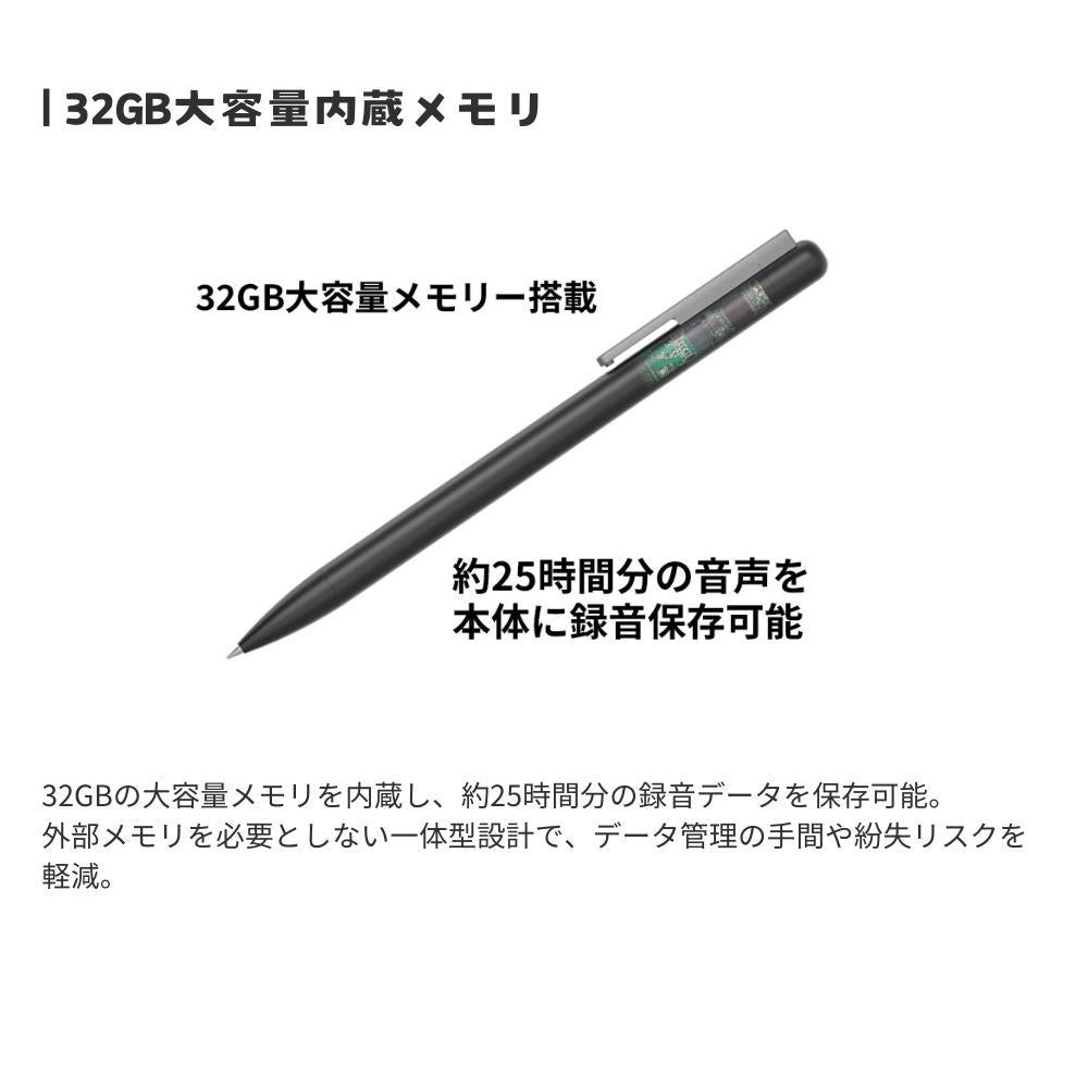 【予約5月8日発売】レックペン ボイスレコーダー ペン型 32GB内蔵 長押し録音 イヤホン再生 その場で確認 PC スマホ接続 Type-C対応 高音質 録音 会議 商談 講義 医者 相談 記録 かんたん 小型 軽量 ペン型ICレコーダー USB Windows Mac Android エアリア