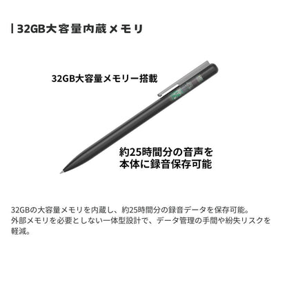 【予約5月8日発売】レックペン ボイスレコーダー ペン型 32GB内蔵 長押し録音 イヤホン再生 その場で確認 PC スマホ接続 Type-C対応 高音質 録音 会議 商談 講義 医者 相談 記録 かんたん 小型 軽量 ペン型ICレコーダー USB Windows Mac Android エアリア