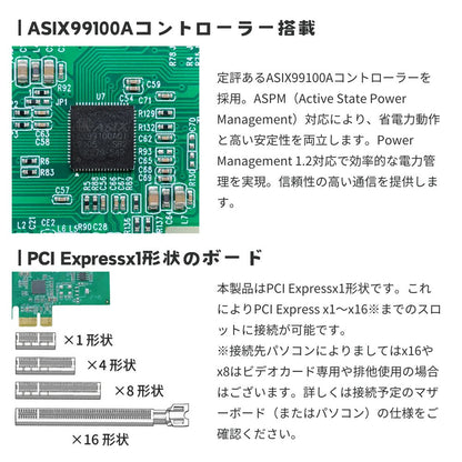 エアリア PCI Express シリアルポート 増設ボード RS232C×1ポート E1SL Ver.3 SD-PE99-1SL3 Windows11/10対応 ロープロファイル対応