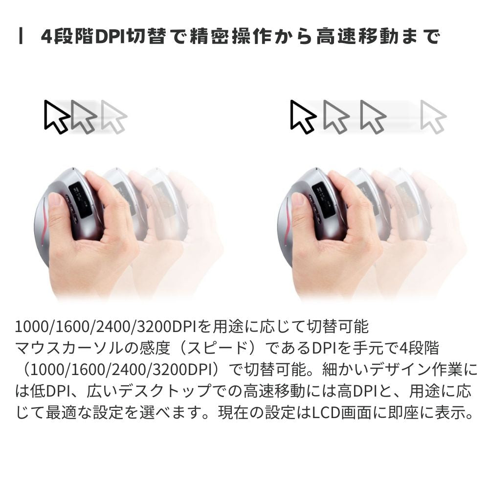 エアリア  エルゴノミクス 縦型マウス ワイヤレス ErgoVerMouse SD-F26 LCDディスプレイ搭載 Bluetooth / 2.4GHz DPI4段階切替 充電式 手首負担軽減
