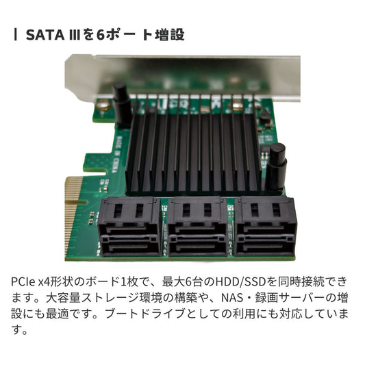 エアリア SATA増設 PCIeカード 6ポート 最大6台接続 SATA3 6Gbps HDD SSD 拡張ボード ASMedia PCIe x4 ロープロ対応 Windows11/10 NAS