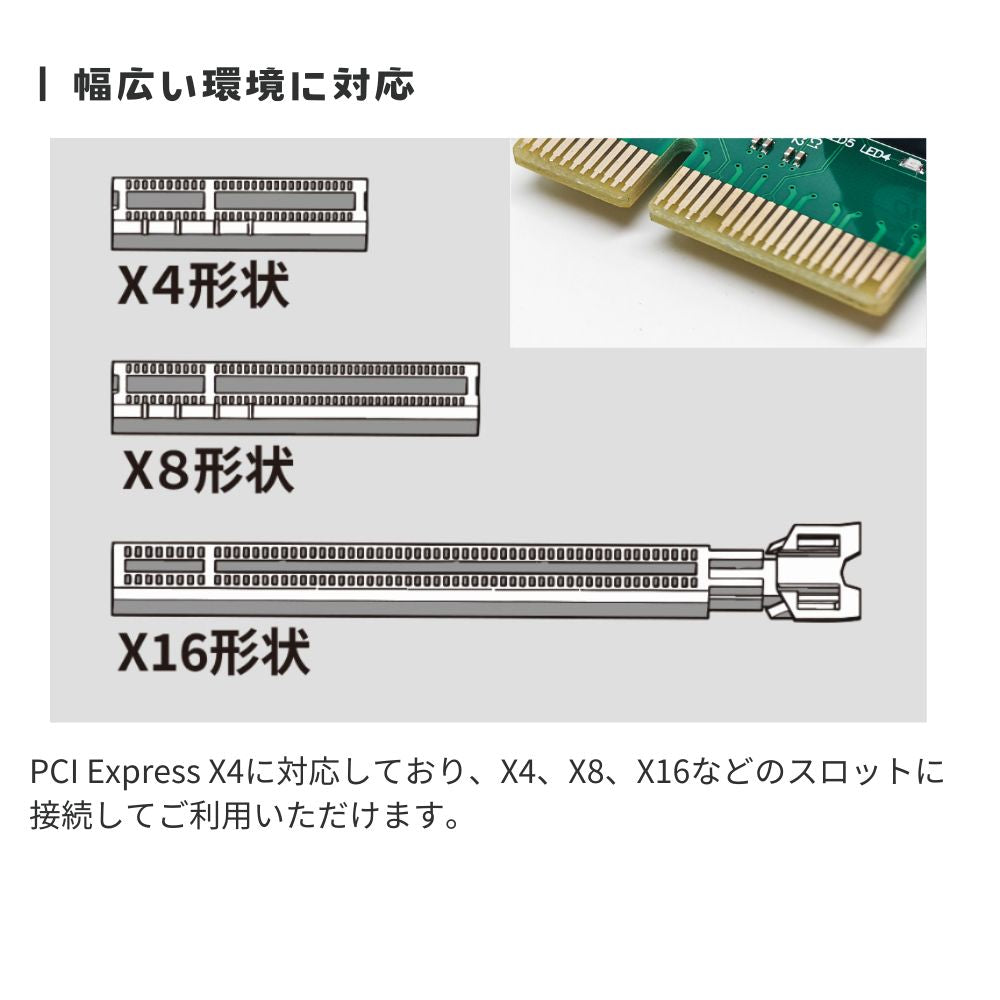 予約（4月8日発売）エアリア SATA増設 PCIeカード 6ポート 最大6台接続 SATA3 6Gbps HDD SSD 拡張ボード ASMedia PCIe x4 ロープロ対応 Windows11/10 NAS