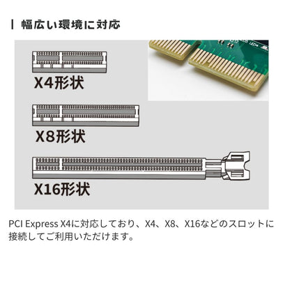 予約（4月8日発売）エアリア SATA増設 PCIeカード 6ポート 最大6台接続 SATA3 6Gbps HDD SSD 拡張ボード ASMedia PCIe x4 ロープロ対応 Windows11/10 NAS