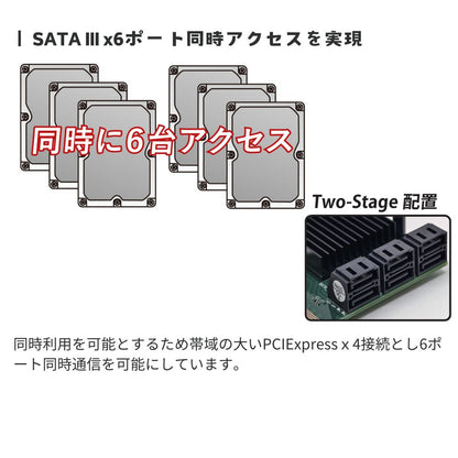 予約（4月8日発売）エアリア SATA増設 PCIeカード 6ポート 最大6台接続 SATA3 6Gbps HDD SSD 拡張ボード ASMedia PCIe x4 ロープロ対応 Windows11/10 NAS