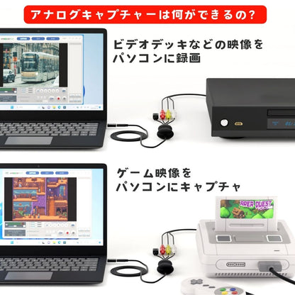 2月18日発売【メーカー直営店】エアリア LAST Finale ファイナルフィナーレ LAST FINALE ビデオキャプチャー USB Type-C / A 両対応 VHS 8mm ビデオ ダビング デジタル化 レトロゲーム SFC PS2 録画 編集 iPad Windows11 対応 赤白黄 S端子 延長ケーブル付 SD-U2CUP-C FINAL CALL / SD-U2CUP-B ファイナルコール 後継