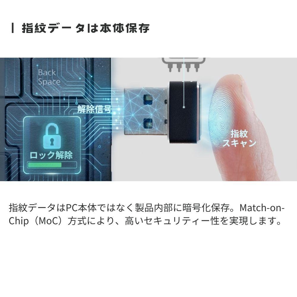 True  wireless      確認用 再入荷待ち【メーカー直営店】 エアリア SENTINEL ID 指紋認証 USB