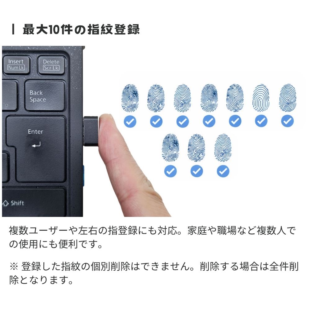再入荷待ち【メーカー直営店】 エアリア SENTINEL ID 指紋認証 USB