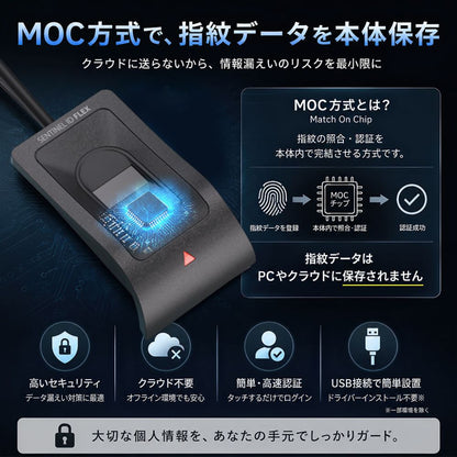 （予約9/18発売） エアリア SENTINEL ID FLEX 指紋認証 USB Windows Hello 対応 指紋ログイン セキュリティキー 高速認証 MoC方式 ケーブル130cm マグネット デスクトップ Windows11 Windows10 対応 センチネルアイディーフレックス SD-FINGER02-C