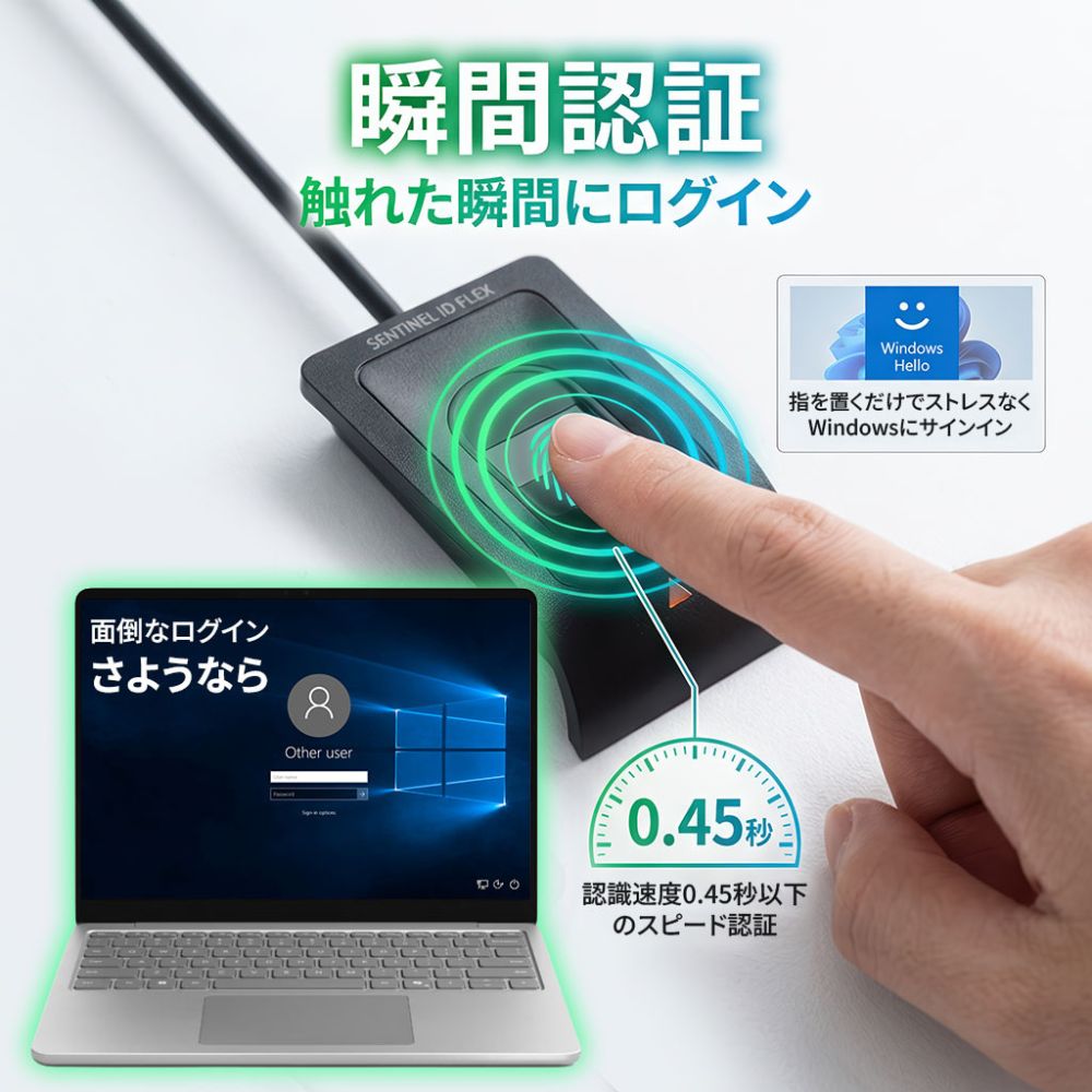 （予約9/18発売） エアリア SENTINEL ID FLEX 指紋認証 USB Windows Hello 対応 指紋ログイン セキュリティキー 高速認証 MoC方式 ケーブル130cm マグネット デスクトップ Windows11 Windows10 対応 センチネルアイディーフレックス SD-FINGER02-C