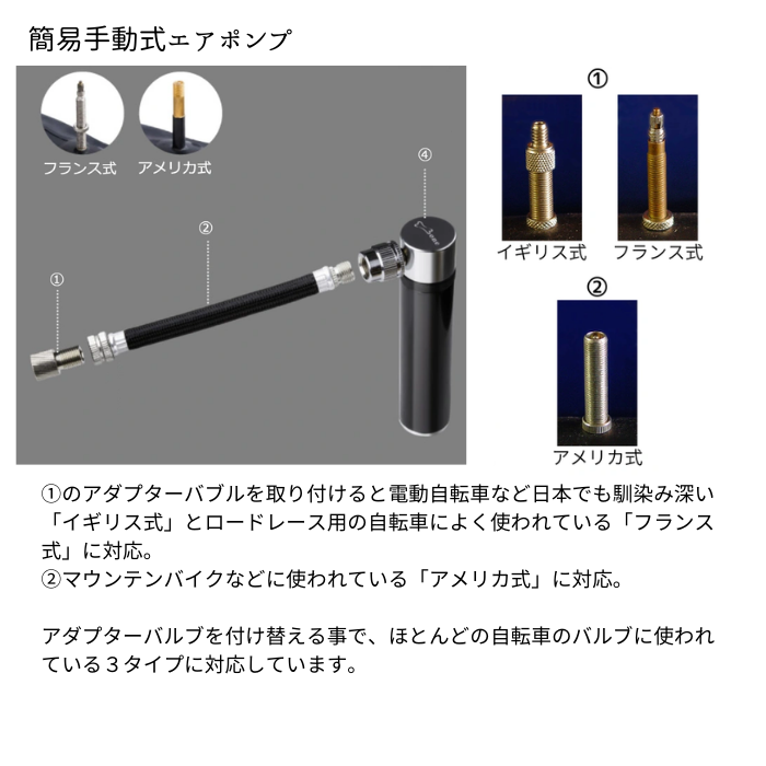 Bone BikeToolKit 超コンパクト自転車ツールキット アーレンキー パンク修理 バイクツールキット Bike Tool Kit