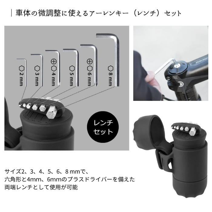 パンク応急修理用品と六角レンチをまとめたBone BikeToolKit