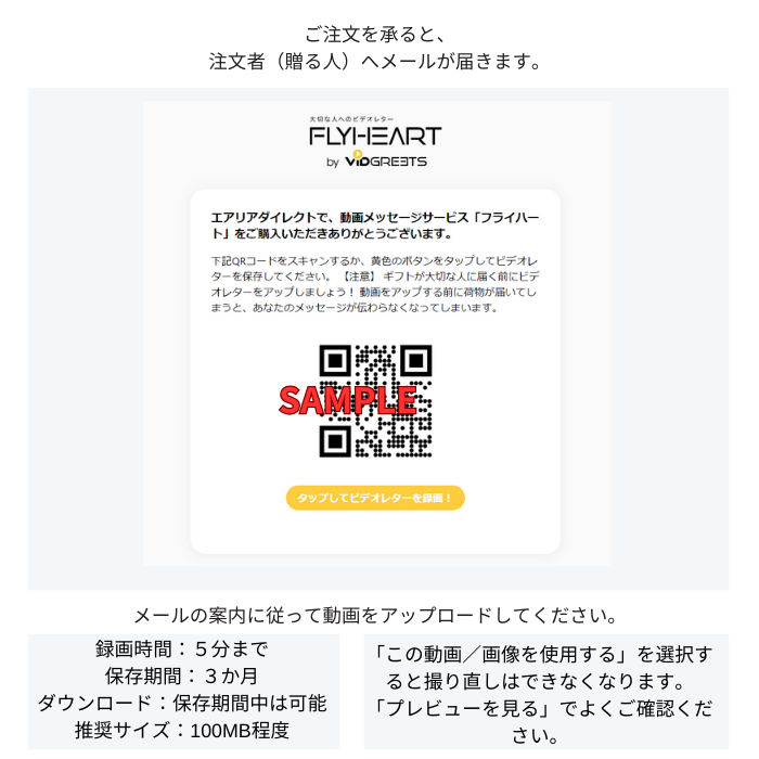 フライハート】プレゼントに添える、大切な人への特別なサプライズ 