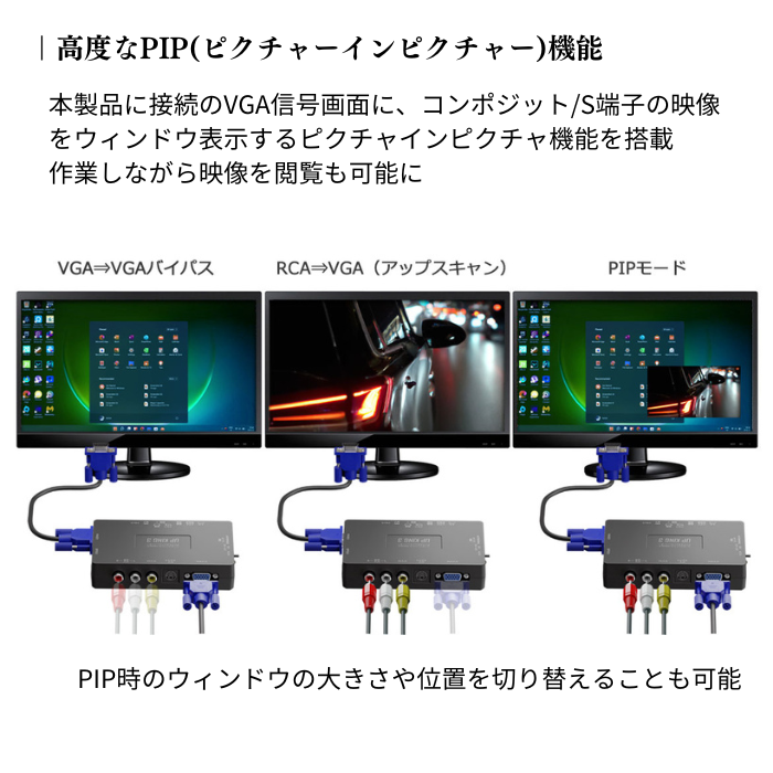 エアリア UP KING3 アップキング３ アップスキャン コンバーター RCA(コンポジット) → VGA出力  SD-VSC3