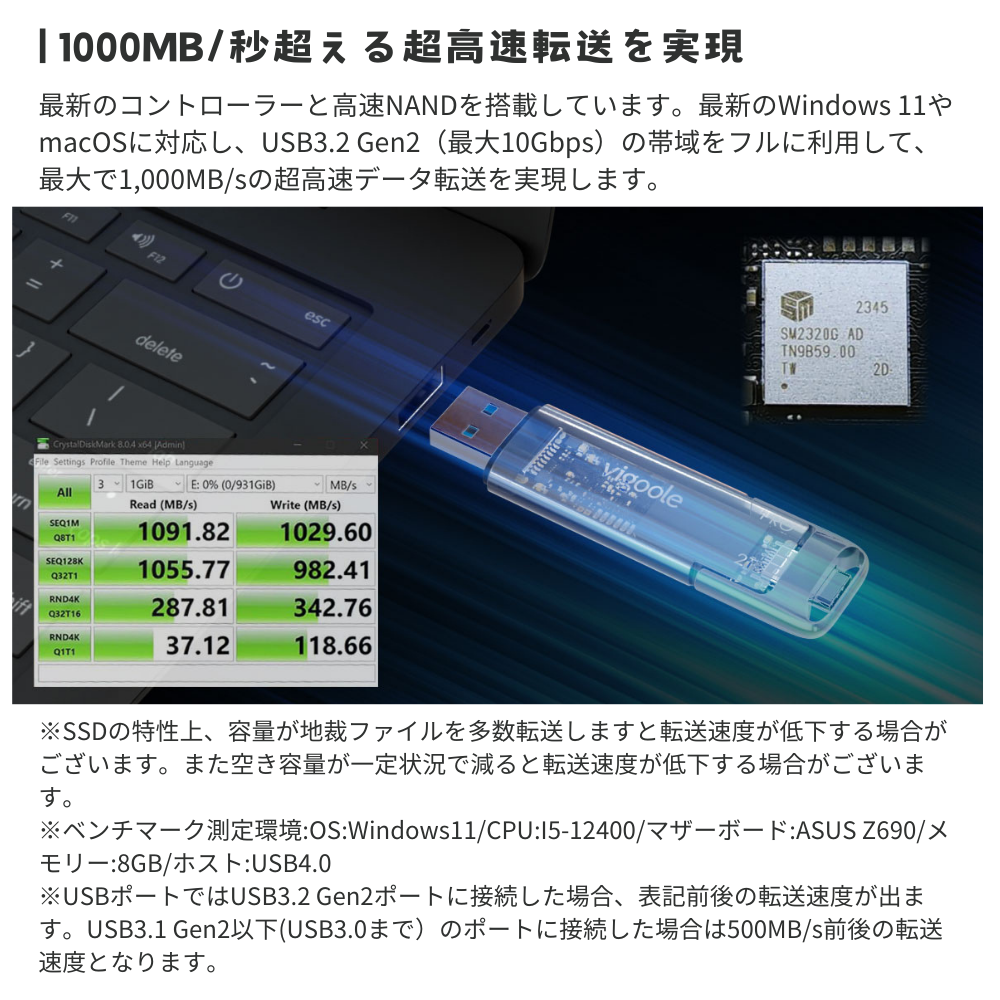 Vigoole ビグール USB SSD DRIVE 1TB 2TB 大容量 TypeC USB どちらでも接続 NVMe SSDで実測1,000MB/sを実現する次世代転送 発熱を効率良く冷却する金属ボディ USB3.2 GEN2 外付けSSD 持ち運び シンプル コンパクト windows11 Mac iPad iPhone android エアリア