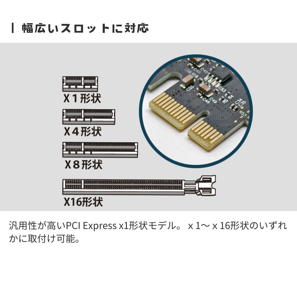 エアリア USB3.0 増設 PCIe x1 拡張ボード 4ポート 最大5Gbps 補助電源