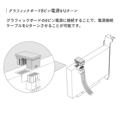 エアリア 世田谷電器 上北沢&下北沢 ビデオカード8ピン電源をUターン、魅せる配線。上北沢&下北沢/AR-VGA8PUD