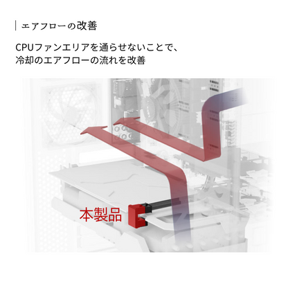 エアリア 世田谷電器 上北沢&下北沢 ビデオカード8ピン電源をUターン、魅せる配線。上北沢&下北沢/AR-VGA8PUD