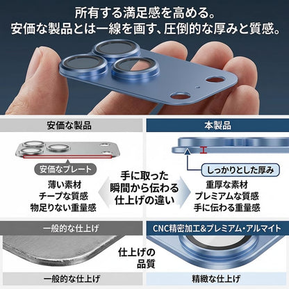（予約9月下旬発売）【direct！choice】M.Craftsman CamPlate カメラレンズプロテクター iPhone18Pro iPhone18ProMax 高品質アルミ 9H硬度 貼付け簡単 エムクラフトマン カムプレート 対応 アルミ合金製 レンズ保護カバー 9H 耐衝撃 耐傷 気泡防止 画質そのまま 高級感 デザイン カメラ保護