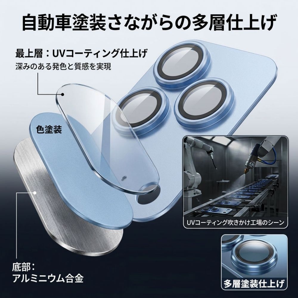 （予約9月下旬発売）【direct！choice】M.Craftsman CamPlate カメラレンズプロテクター iPhone18Pro iPhone18ProMax 高品質アルミ 9H硬度 貼付け簡単 エムクラフトマン カムプレート 対応 アルミ合金製 レンズ保護カバー 9H 耐衝撃 耐傷 気泡防止 画質そのまま 高級感 デザイン カメラ保護