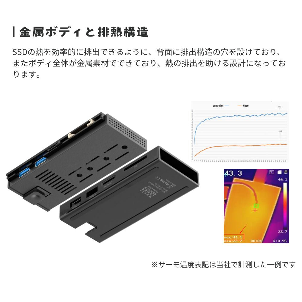 エアリア M.2 SSD搭載可能な外付けマルチアダプター【MULTI COMBO ADAPTER "Type One" / SD-CMULTIM2】SSD搭載 非搭載 両モデル販売中！ USB2.0ｘ2ポート 増設 拡張 USB3.1 Gen2 高速転送 SD-CMULTIM2 タイプワン