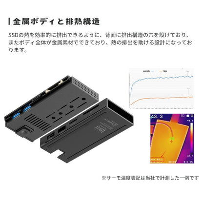 エアリア M.2 SSD搭載可能な外付けマルチアダプター【MULTI COMBO ADAPTER "Type One" / SD-CMULTIM2】SSD搭載 非搭載 両モデル販売中！ USB2.0ｘ2ポート 増設 拡張 USB3.1 Gen2 高速転送 SD-CMULTIM2 タイプワン