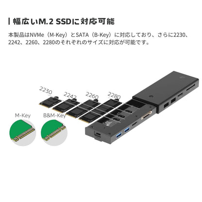 エアリア M.2 SSD搭載可能な外付けマルチアダプター【MULTI COMBO ADAPTER "Type One" / SD-CMULTIM2】SSD搭載 非搭載 両モデル販売中！ USB2.0ｘ2ポート 増設 拡張 USB3.1 Gen2 高速転送 SD-CMULTIM2 タイプワン