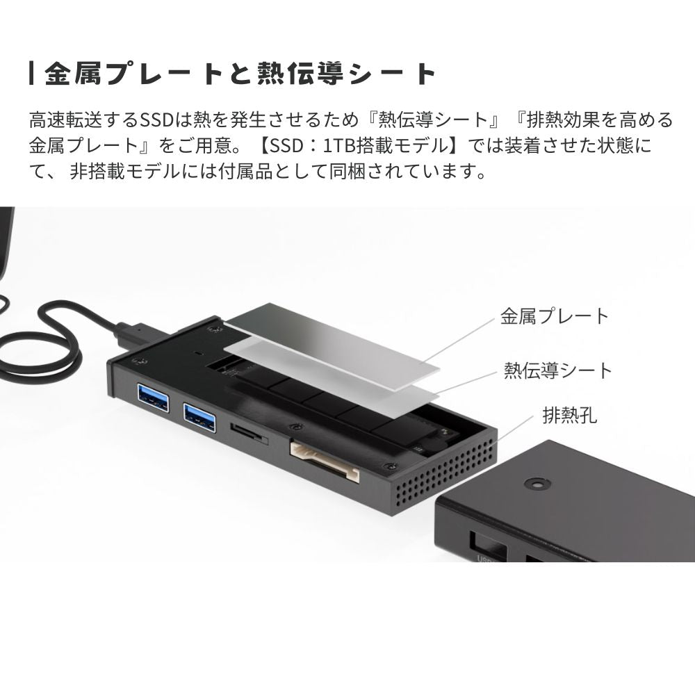 エアリア M.2 SSD搭載可能な外付けマルチアダプター【MULTI COMBO ADAPTER "Type One" / SD-CMULTIM2】SSD搭載 非搭載 両モデル販売中！ USB2.0ｘ2ポート 増設 拡張 USB3.1 Gen2 高速転送 SD-CMULTIM2 タイプワン