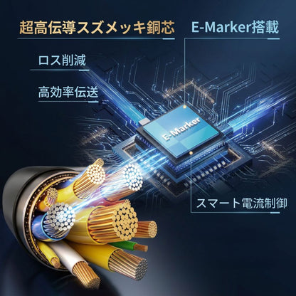 （予約9/30発売予定）エアリア DIGITAL TUBE USB Type-C ケーブル 最大240W PD3.1対応 タフ 高耐久 太め 柔らかい 充電出力デジタル表示 Type-C to Type-C E-Marker リキッドシリコン 高耐久 120cm 200cm 急速充電 iPhone18pro ノートPC スマホ タブレット対応 MS-CC240M
