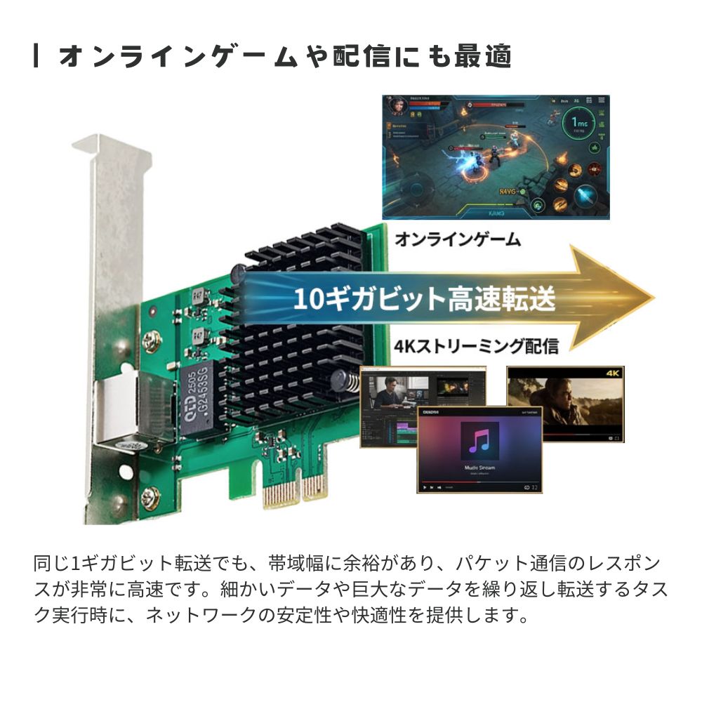 予約9/25発売）【メーカー直販店】エアリア 10ギガビット Gen4 Koenig