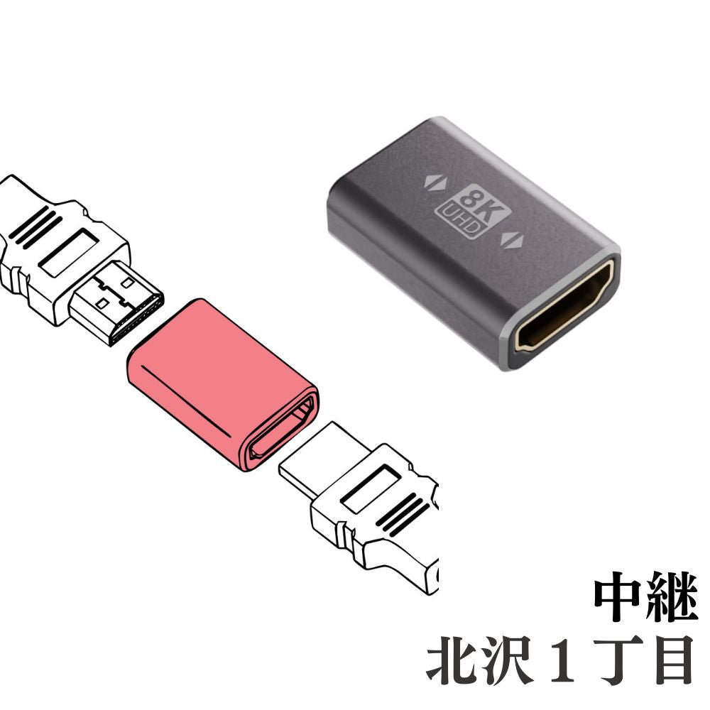 エアリア 世田谷電器 HDMI 中継 角度変更 北沢シリーズ 8K60fps 対応
