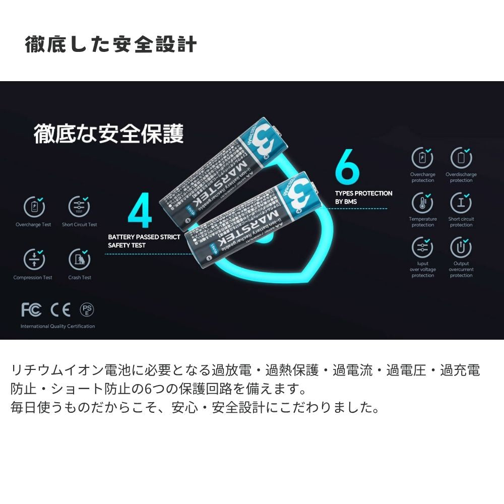 MARSTEK TypeC充電式 リチウムイオン充電池 1.5V 単3形 単4形 4本同時充電 充電ケーブル付属 LEDランプ 繰り返し使える エアリア マーステック リチウム充電式電池 エコ 経済的 コスパ タイプC  USB直結 安全 液漏れ対策 PSE認証 おもちゃ 時計 リモコン