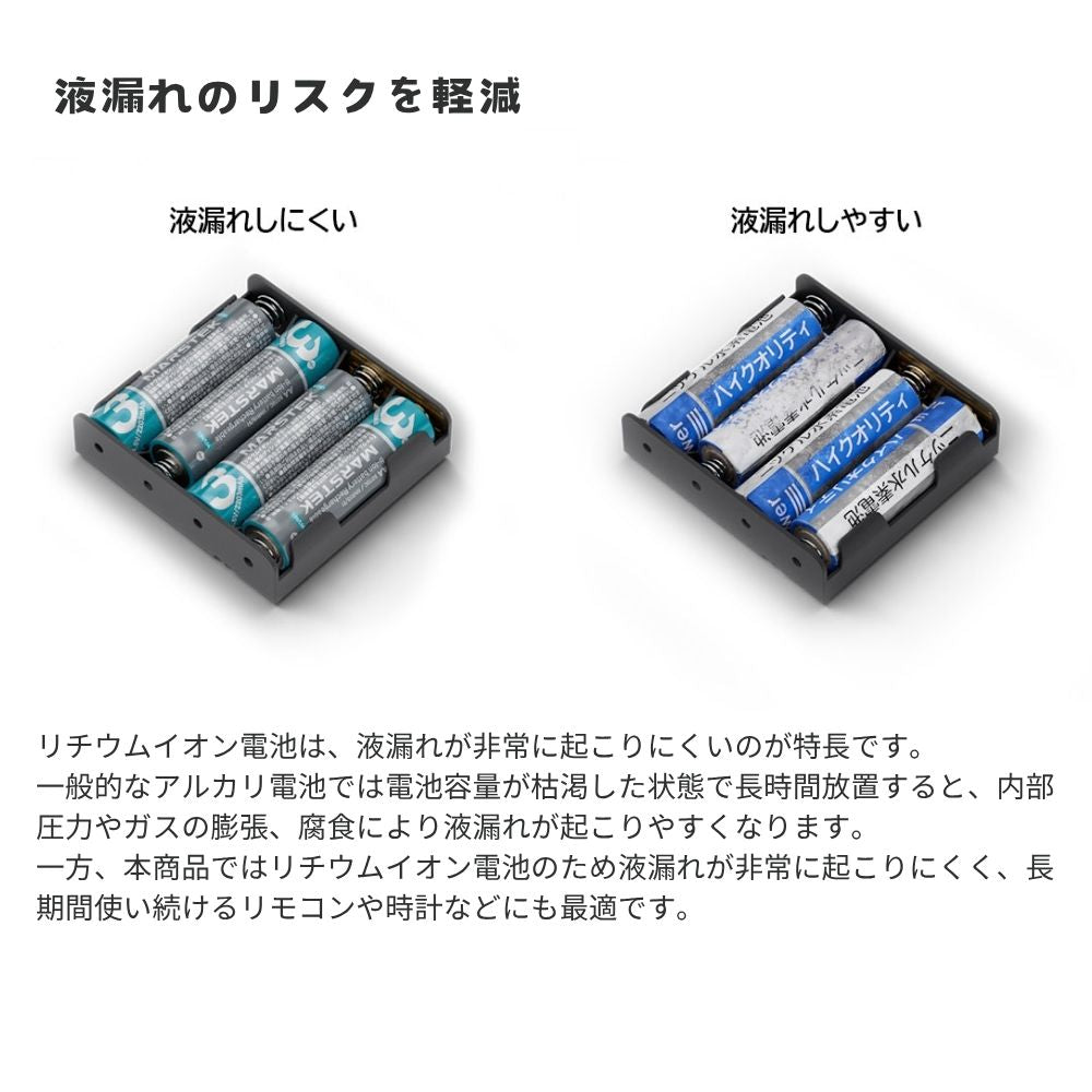 MARSTEK TypeC充電式 リチウムイオン充電池 1.5V 単3形 単4形 4本同時充電 充電ケーブル付属 LEDランプ 繰り返し使える エアリア マーステック リチウム充電式電池 エコ 経済的 コスパ タイプC  USB直結 安全 液漏れ対策 PSE認証 おもちゃ 時計 リモコン