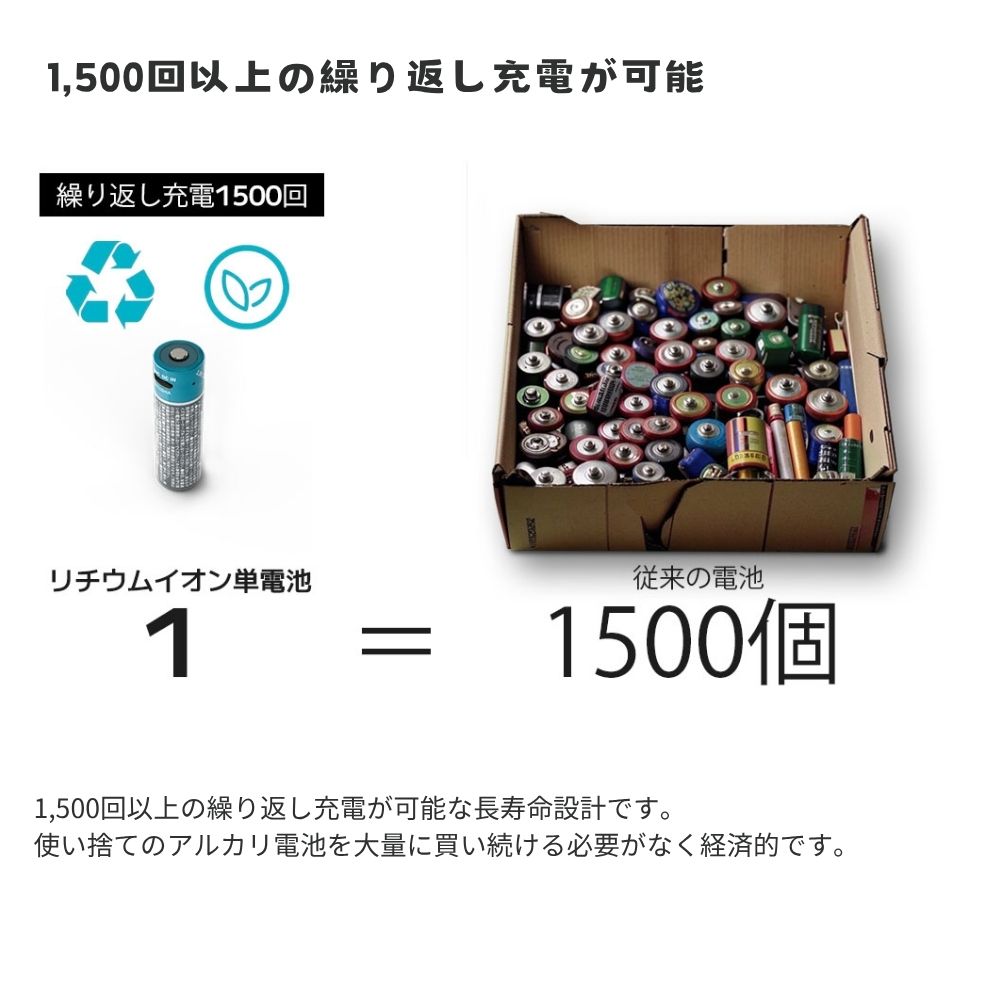 MARSTEK TypeC充電式 リチウムイオン充電池 1.5V 単3形 単4形 4本同時充電 充電ケーブル付属 LEDランプ 繰り返し使える エアリア マーステック リチウム充電式電池 エコ 経済的 コスパ タイプC  USB直結 安全 液漏れ対策 PSE認証 おもちゃ 時計 リモコン